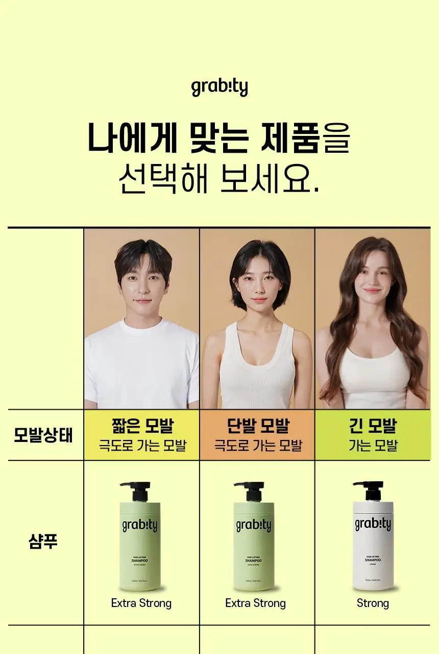 [카이스트특허기술] 그래비티 헤어리프팅 샴푸 엑스트라 스트롱 475ml 상세페이지 40